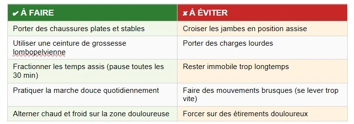 conseils sciatique grossesse Olivier BENOIT Ostéopathe