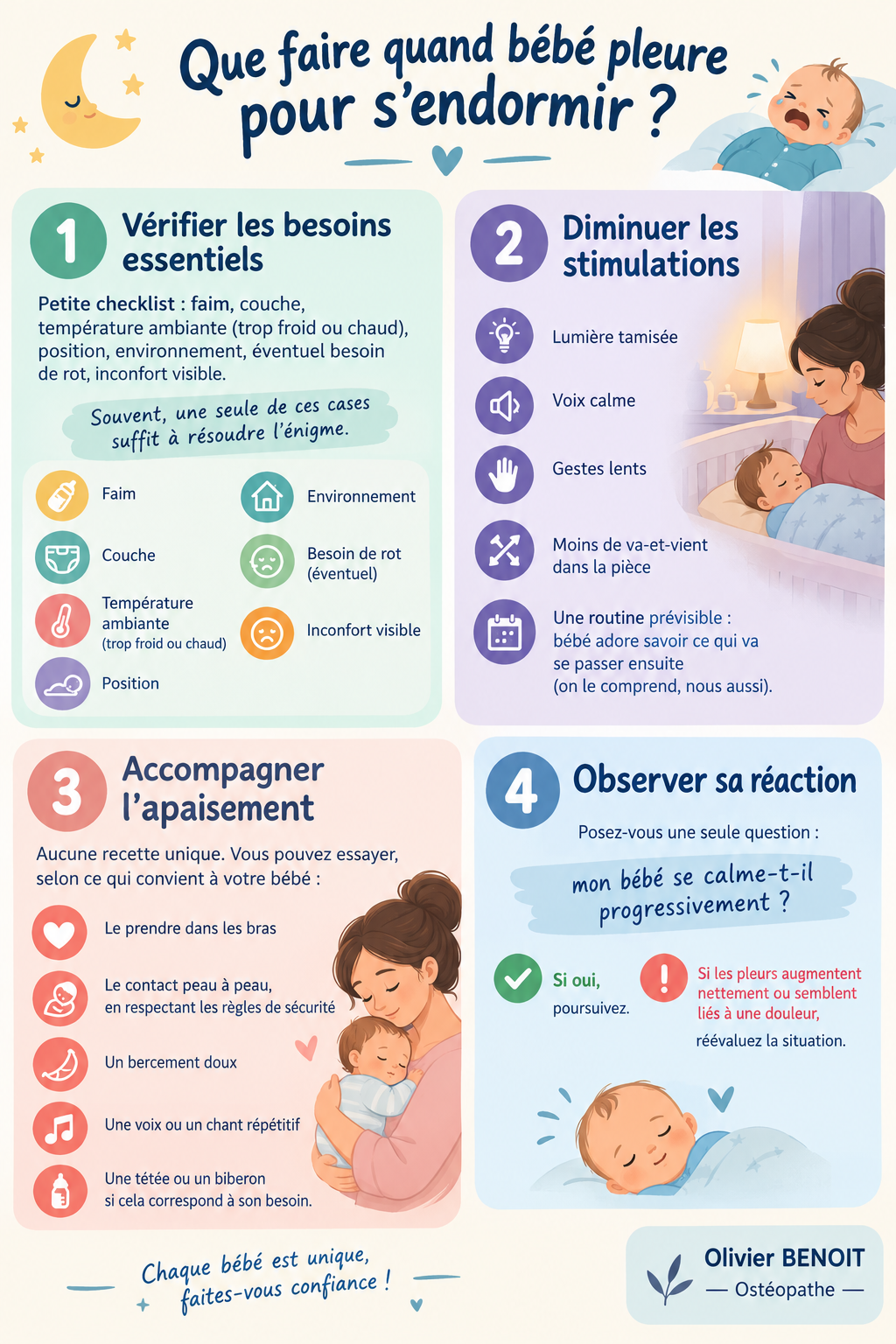 Infographie bébé pleure pour s'endormir : checklist 4 étapes – besoins, stimulations, apaisement, observation – ostéopathe Bischwiller